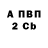 APVP мука Artem Zhernokleev
